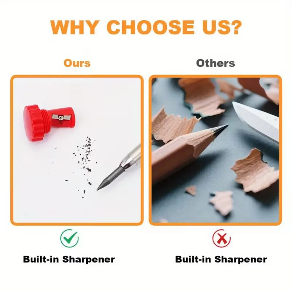 Precision Carpenter's Mechanical Pencil with Integrated Sharpener
