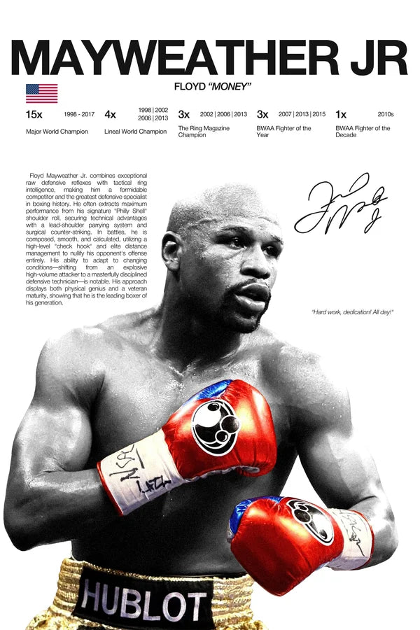 Martial Arts Legend Canvas Wall Art – Inspirational MMA Fighter Poster for Gym & Home