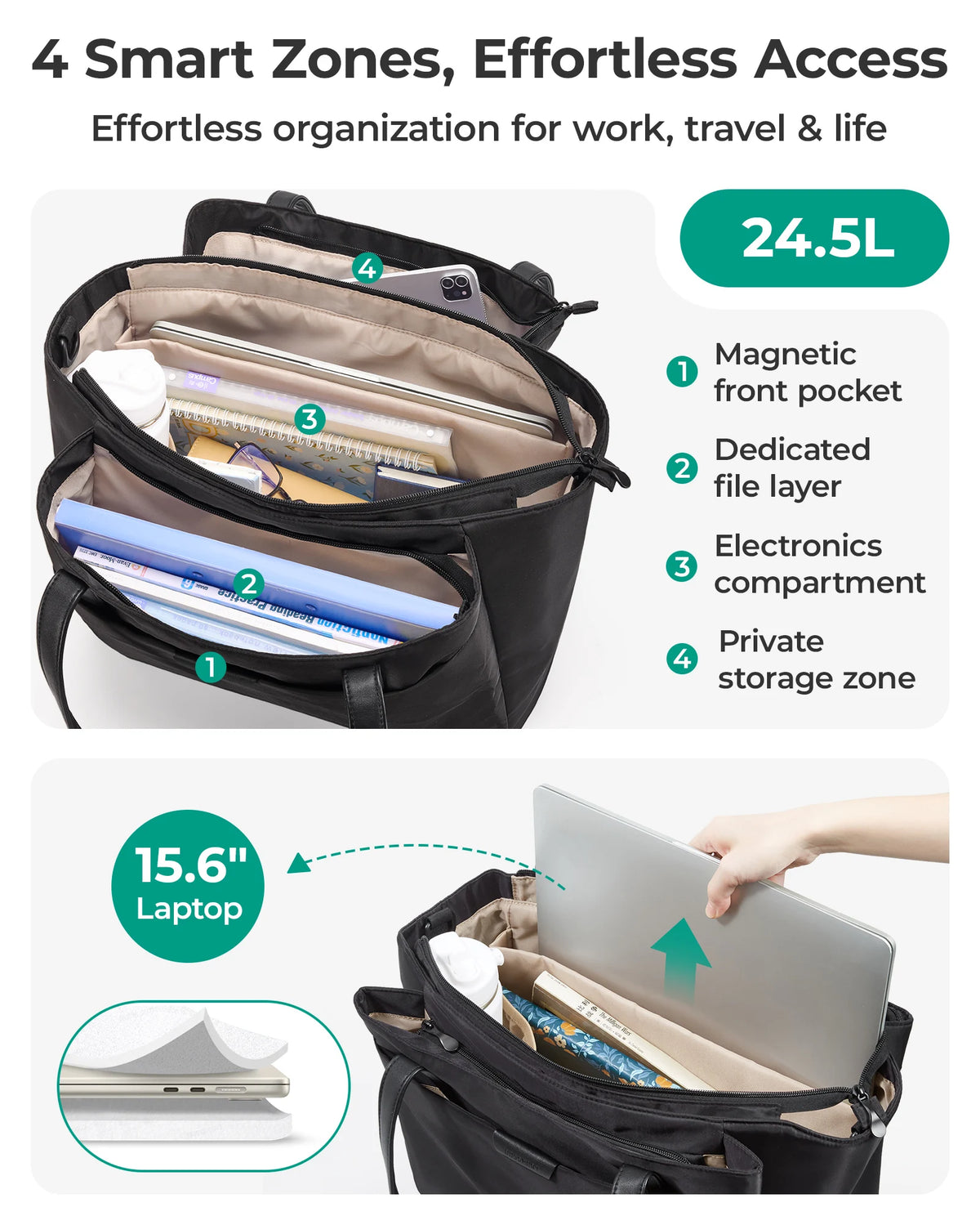 Black laptop tote bag showing four smart zones for organization including a magnetic pocket and electronics compartment