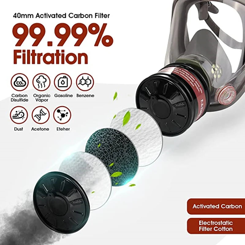 A close-up view of a 40mm activated carbon filter cartridge being removed from a full face respirator mask.