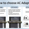 45W Dell Laptop Charger with 4.5mm x 3.0mm Tip