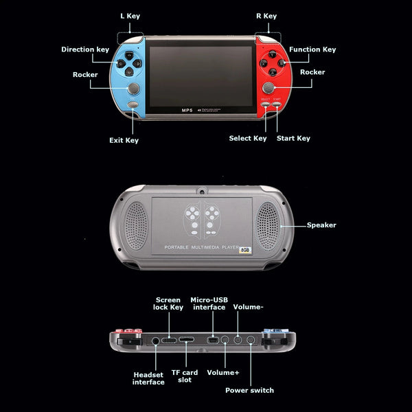Retro Handheld Game Console with 10,000 Classic Games