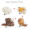 Diagram showing the snail growth cycle with stages: ovum, hatch, cub, and snail.