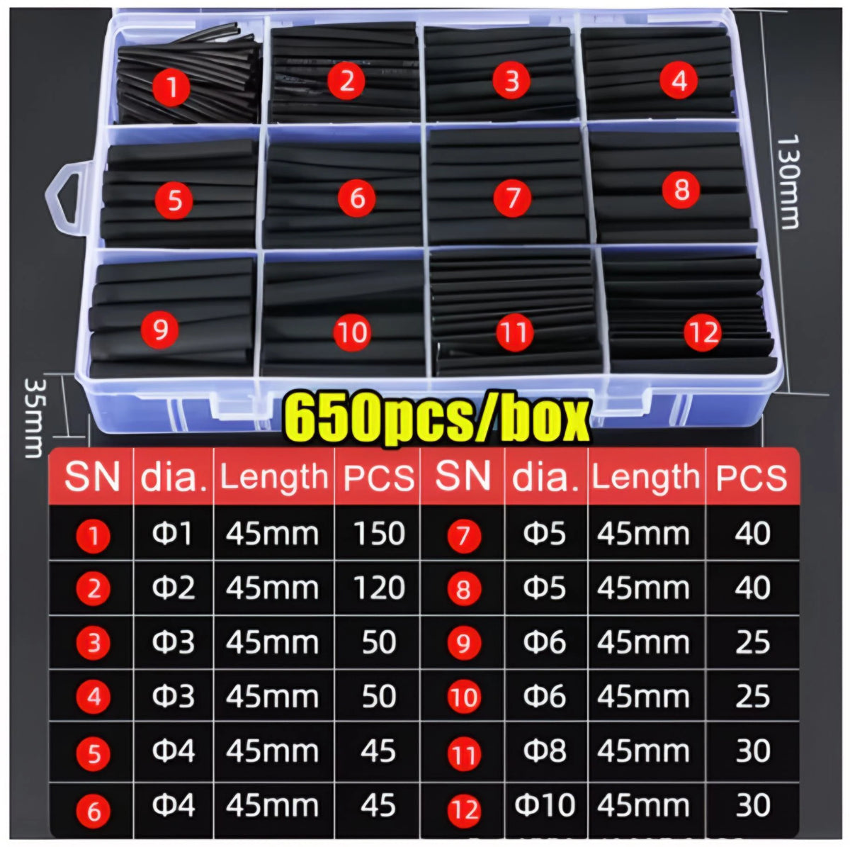 A box of heat shrink tubing kit containing twelve black tubes with various diameters and lengths for wire protection.