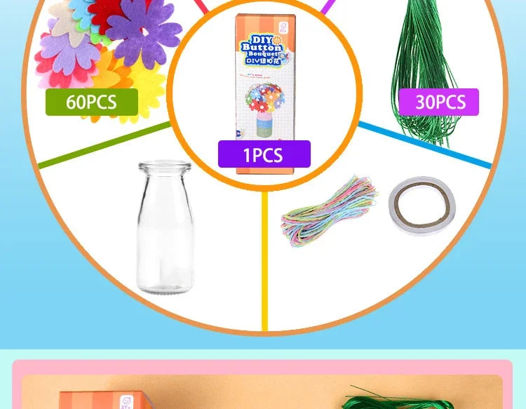 A creative flower craft kit showing various components including buttons, felt, and green yarn for DIY bouquet making.