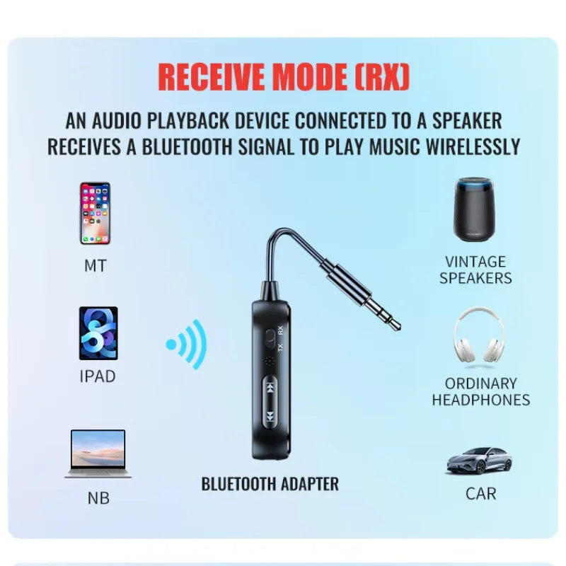2-in-1 Wireless Bluetooth Audio Adapter