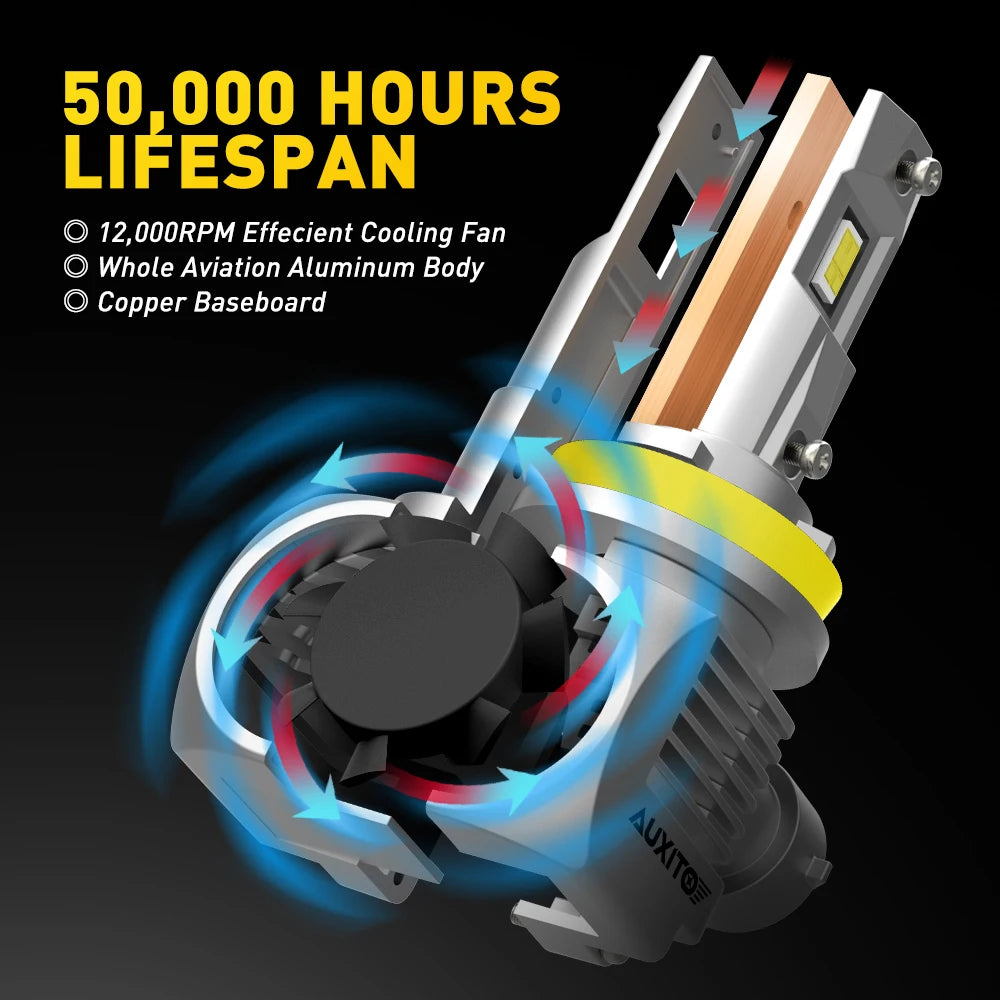 Ultra-Bright LED Headlight Bulbs (Pair) – 6000K White