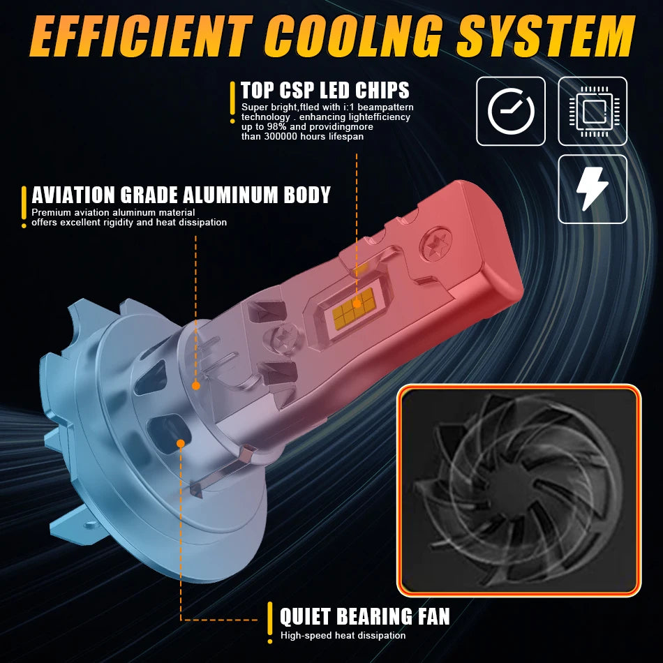 H7 LED Headlight Bulbs with Advanced Cooling (2-Pack)