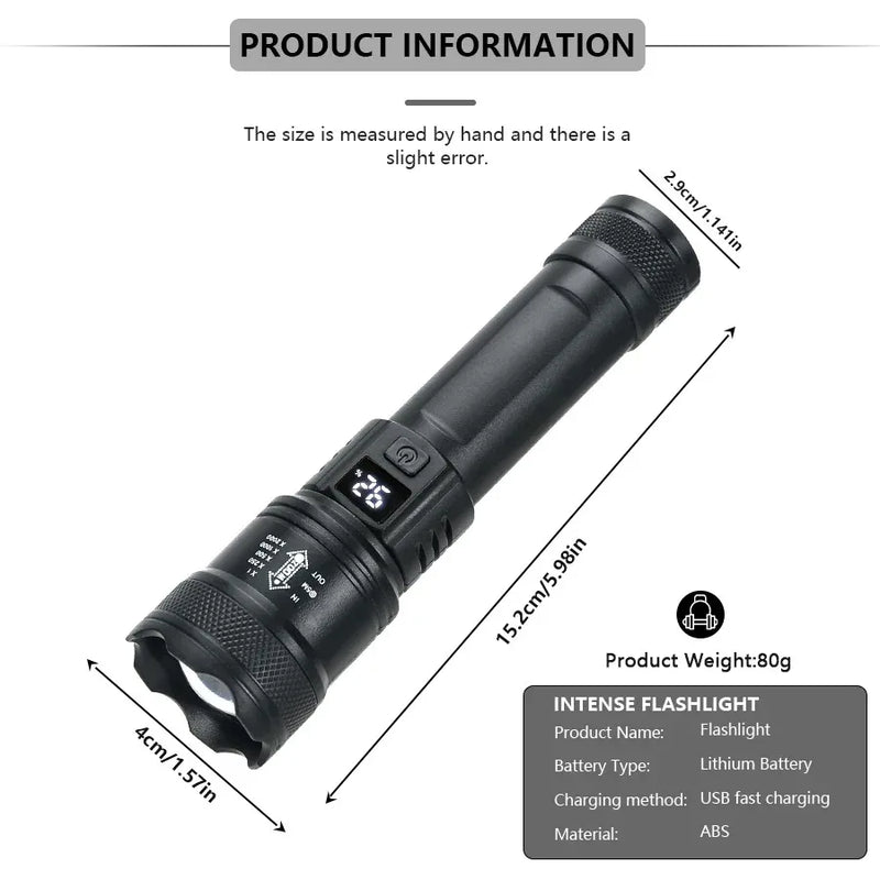 Rechargeable LED Flashlight with Zoom Lens