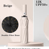 Windproof Double-Layer Fully Automatic Umbrella