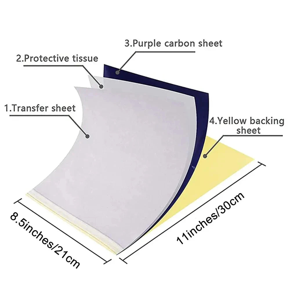 A kit showing four sheets of transfer paper including a transfer sheet, protective tissue, purple carbon sheet, and yellow ba