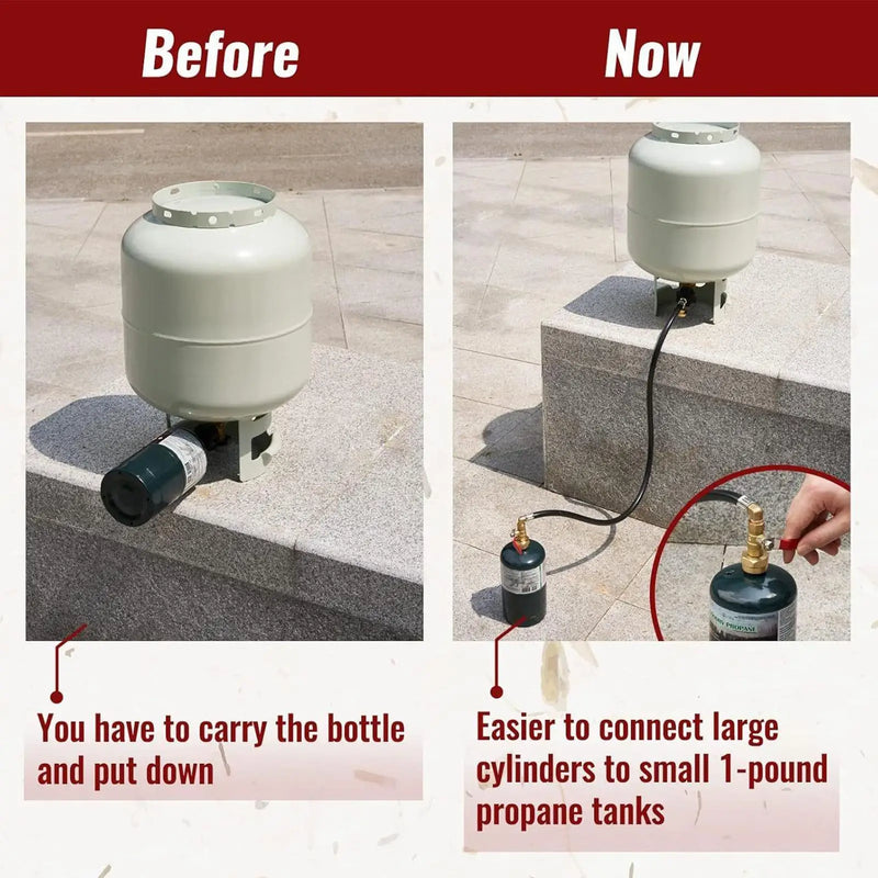 Propane Tank Refill Adapter with Pressure Gauge
