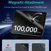 Magnetic Paper-Feel Screen Protector for iPad (2-Pack)