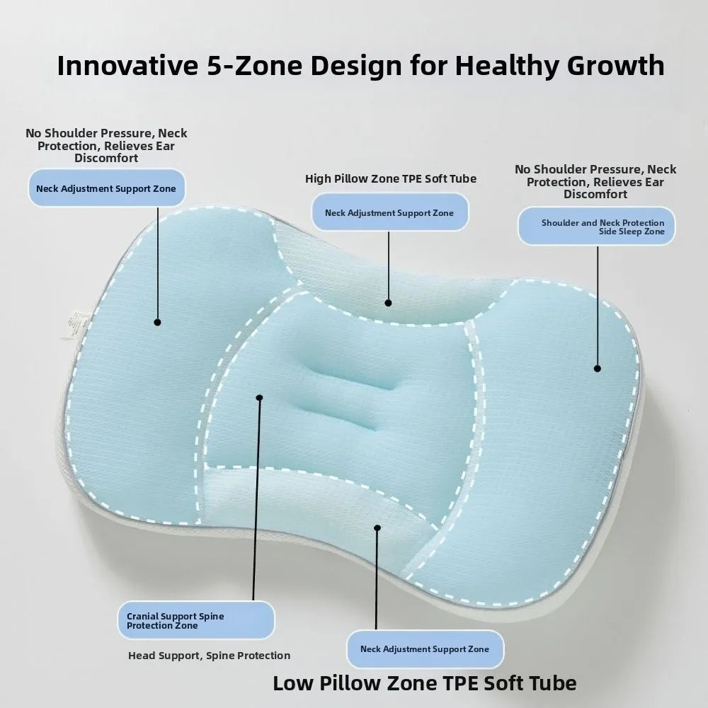 Light blue innovative 5-zone design baby pillow showing various support zones for healthy growth