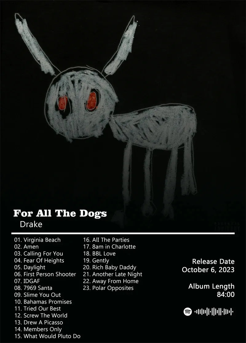 Sketch drawing of a dog-like creature on a black background with album tracklist and release date information.