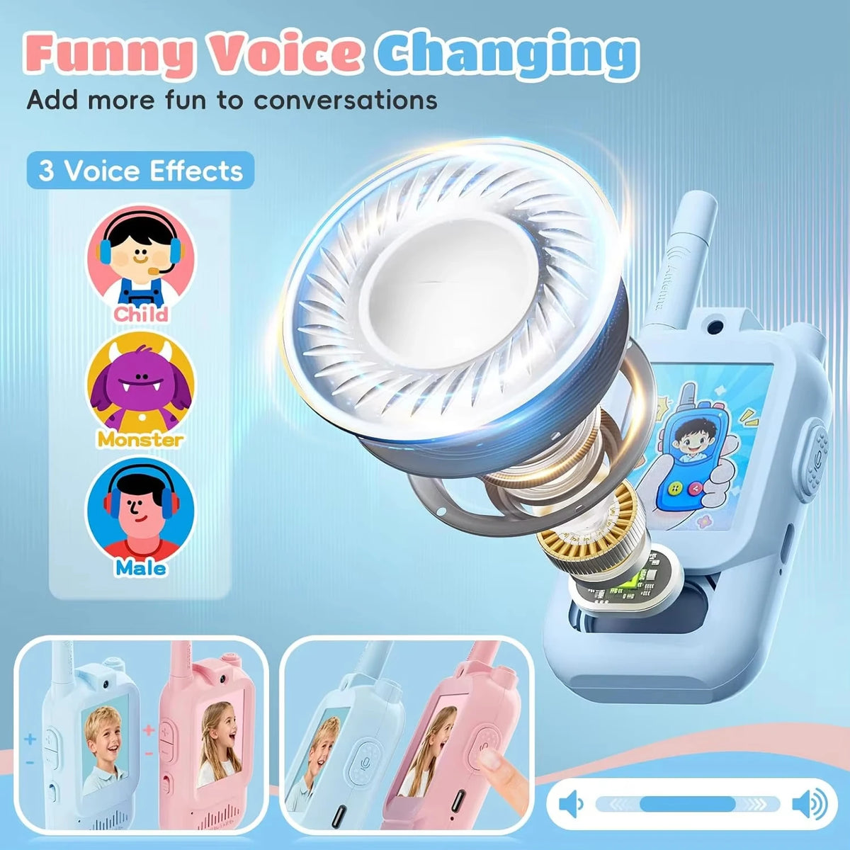 Kids Video Walkie-Talkies with Screen, Two-Way Communication