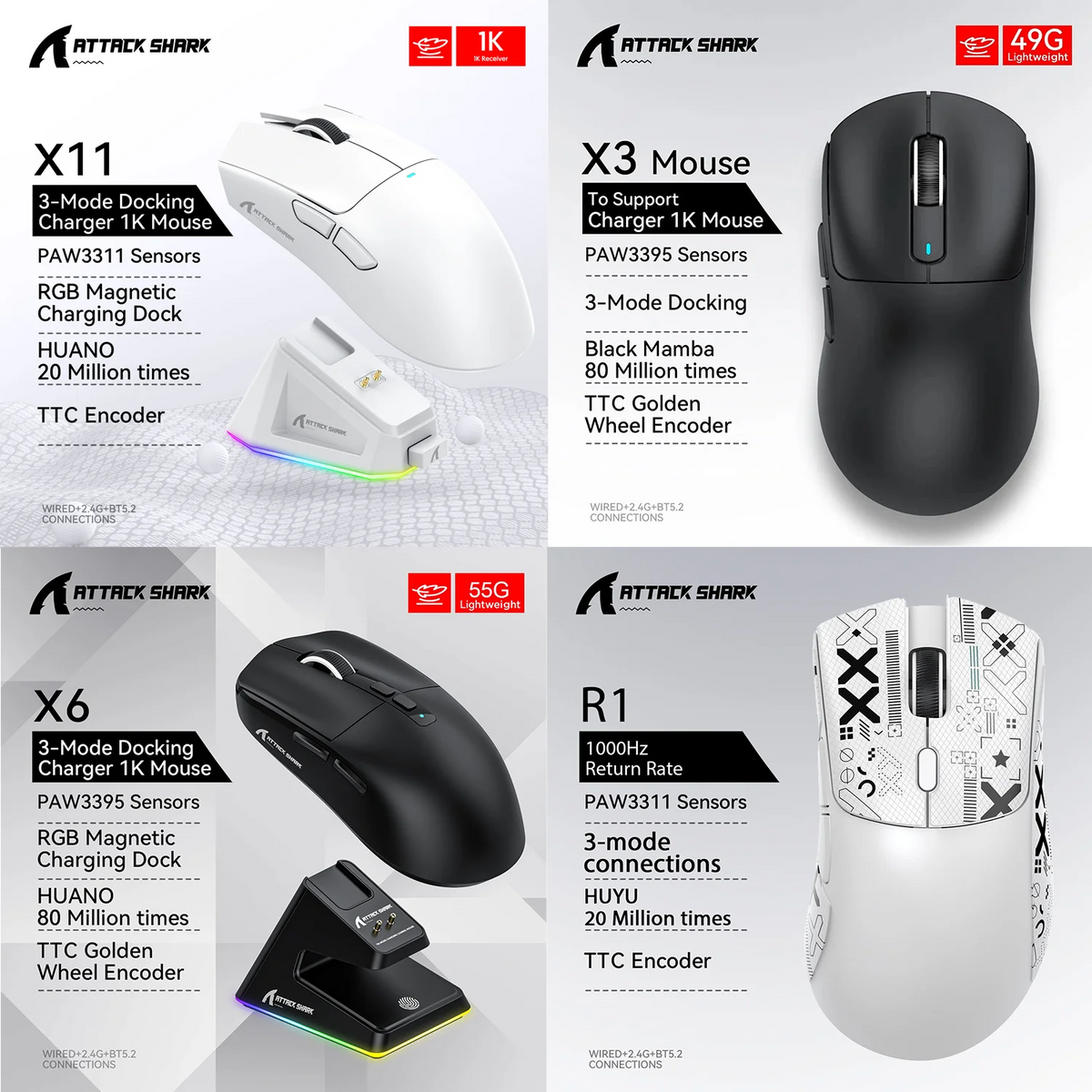 Professional Wireless Gaming Mouse with Customizable DPI