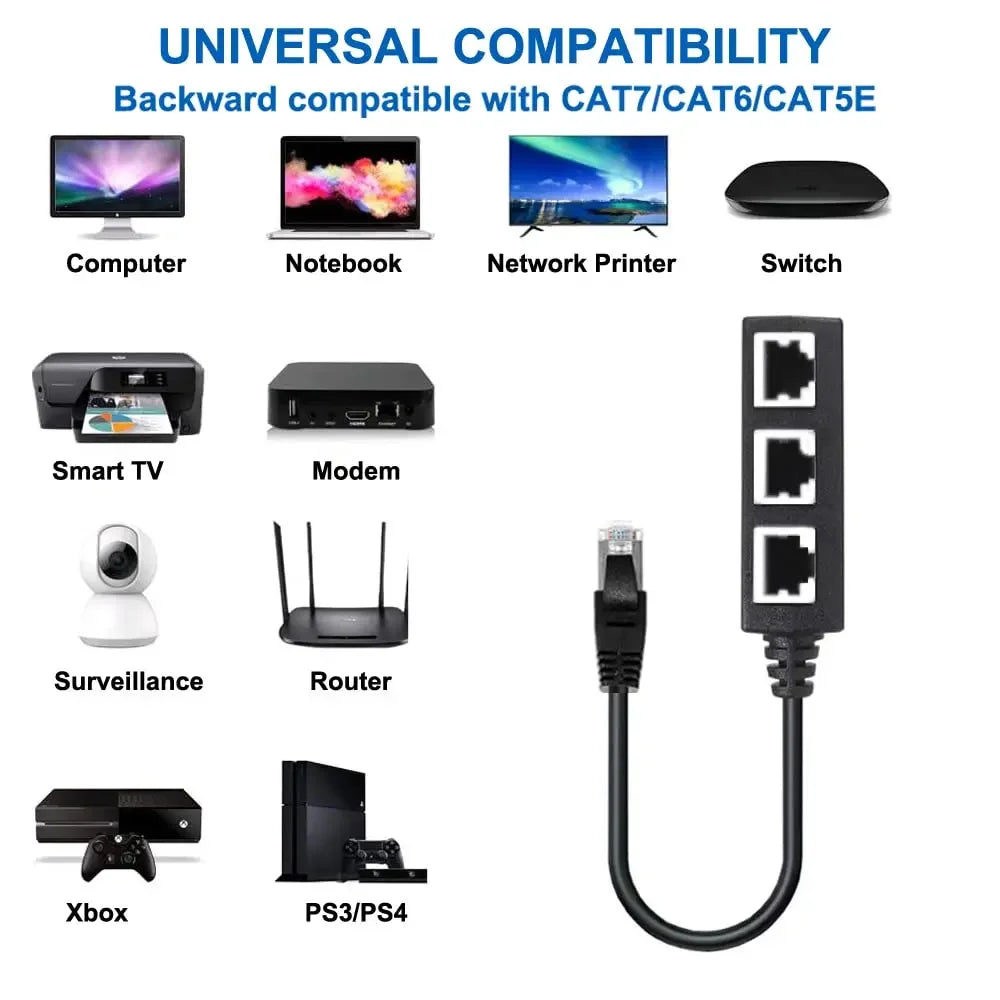 RJ45 Ethernet Splitter 1-to-3 Network Adapter for Cat 6 Cables