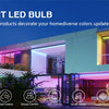 A display showing various features of a smart LED bulb including 16 million colors, smart scenes, group control, and app cont
