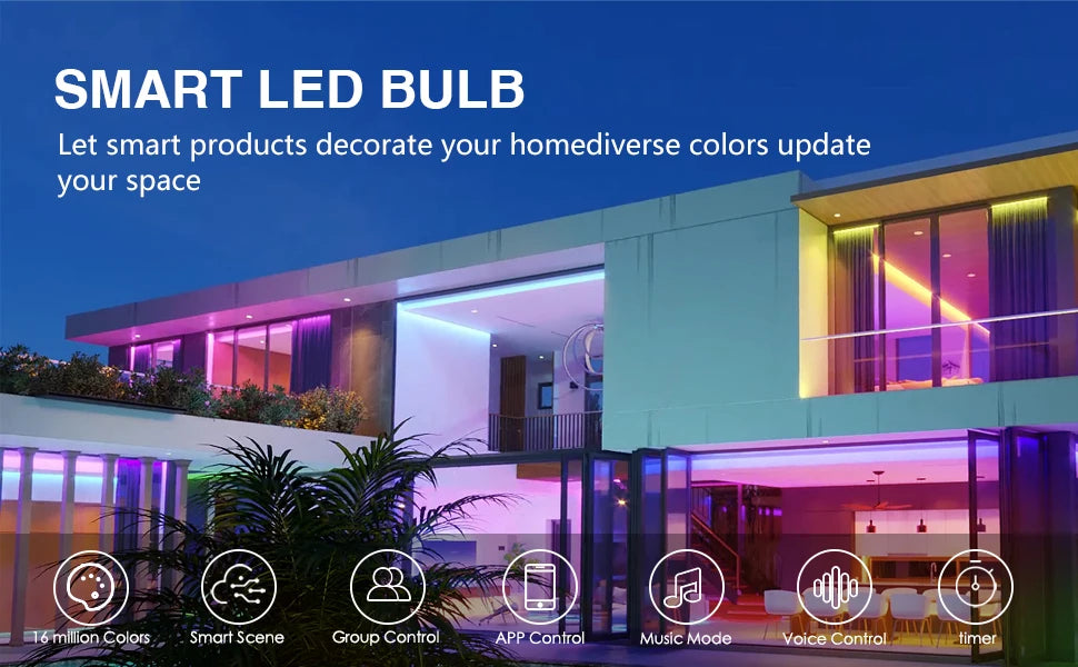 A display showing various features of a smart LED bulb including 16 million colors, smart scenes, group control, and app cont