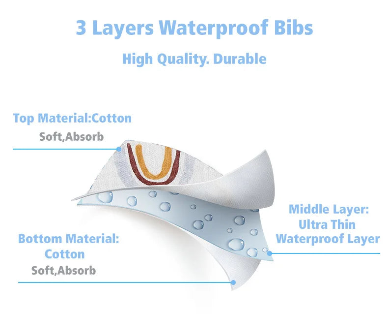Soft Cotton Baby Bibs with Waterproof Backing – Set of 2