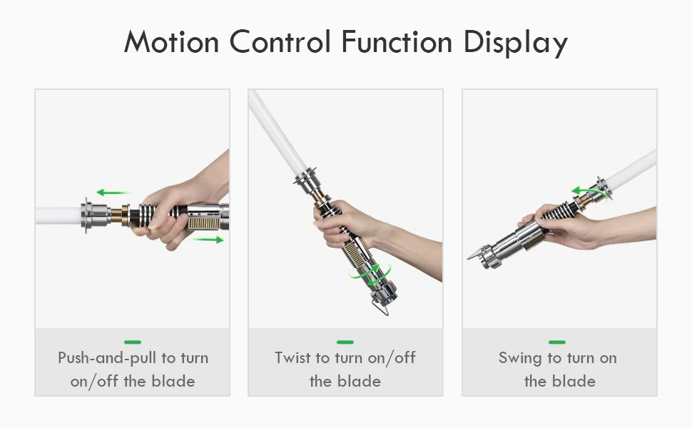 Display showing three methods for motion control function display: push-and-pull, twist to turn, and swing to turn the blade.