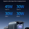 A silver portable car charger with four ports and a digital display showing 240W output.