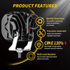 A black LED spotlight is shown with features highlighting quality assurance, precision materials, and a built-in load resisto