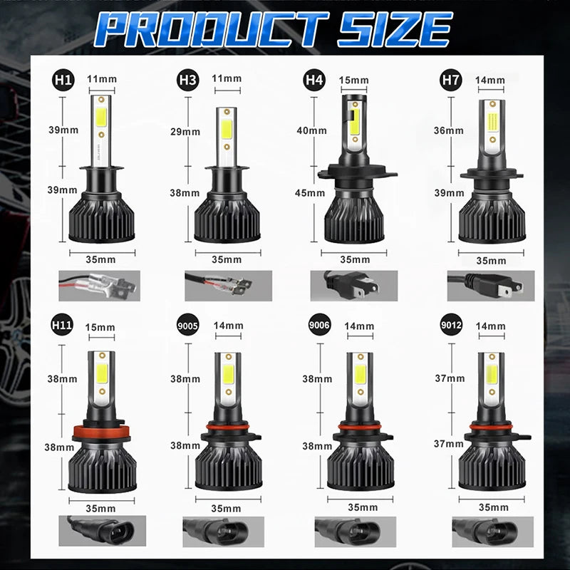 A grid showing various product sizes of 5000K White LED headlight bulbs with turbo cooling fans, labeled H1 through H7.