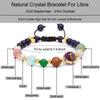 12 Zodiac Signs Natural Stone Bracelet