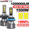 Super Bright LED Headlight Bulbs with 6000K White Light