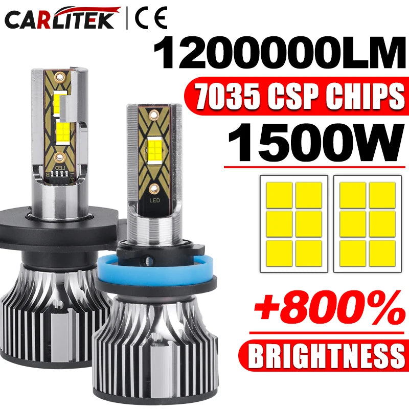 Super Bright LED Headlight Bulbs with 6000K White Light
