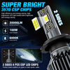 A close-up view of a super bright 3570 CSP LED chip car headlight bulb with two sides and a threaded base.