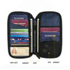 Schwarzes Reisepass- und Ausweis-Wallet-Organizer mit Fächern für Reisepass, Bankkarte, Bargeld und Münzen.