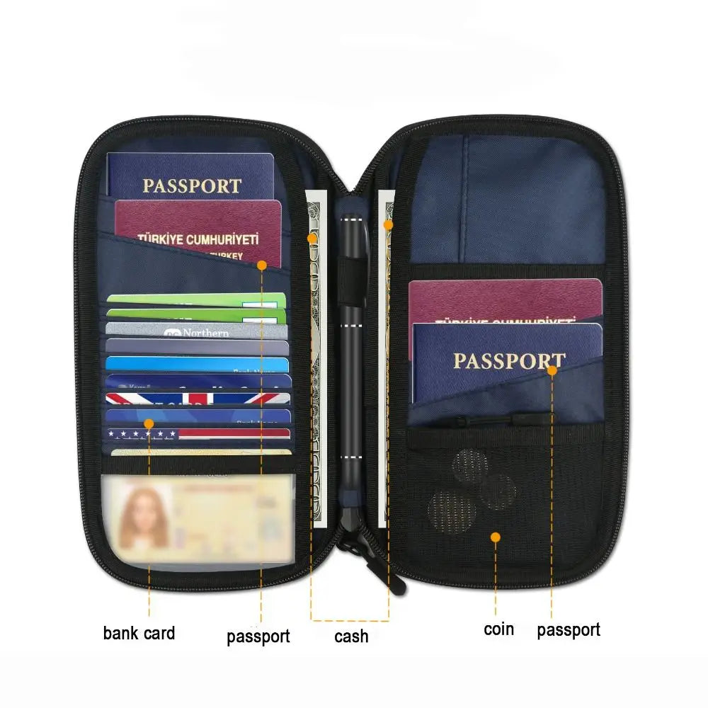 Schwarzes Reisepass- und Ausweis-Wallet-Organizer mit Fächern für Reisepass, Bankkarte, Bargeld und Münzen.