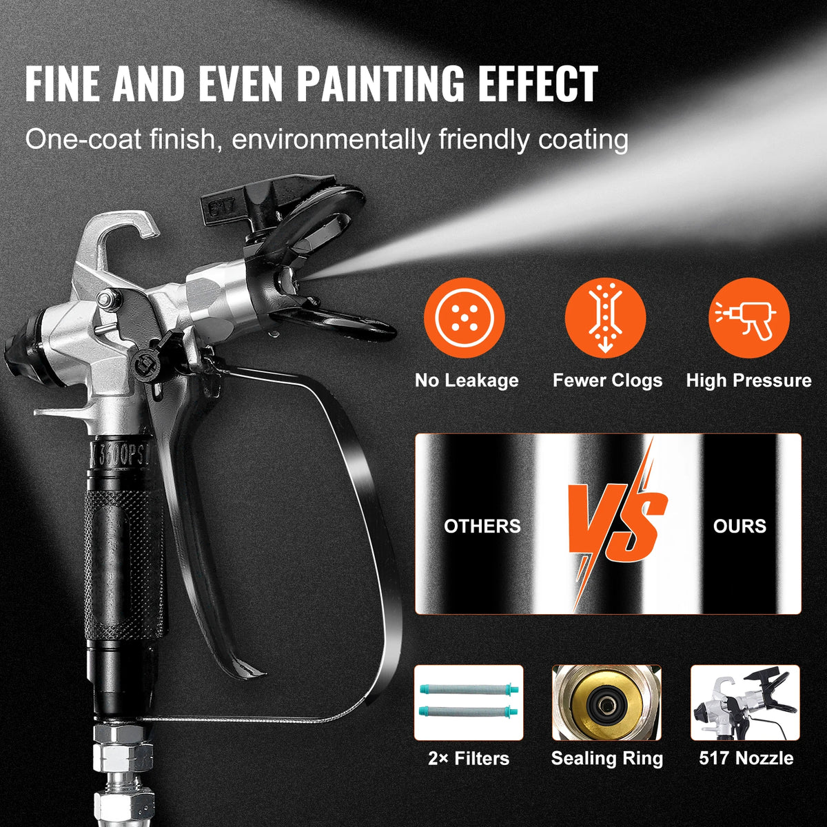A silver airless paint sprayer is shown with a fine and even painting effect, highlighting features like no leakage and high 