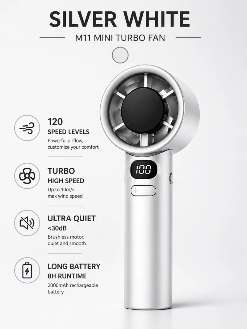Portable USB Rechargeable Handheld Fan with Digital Display
