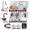 Adjustable Over-Faucet Kitchen Sink Organizer