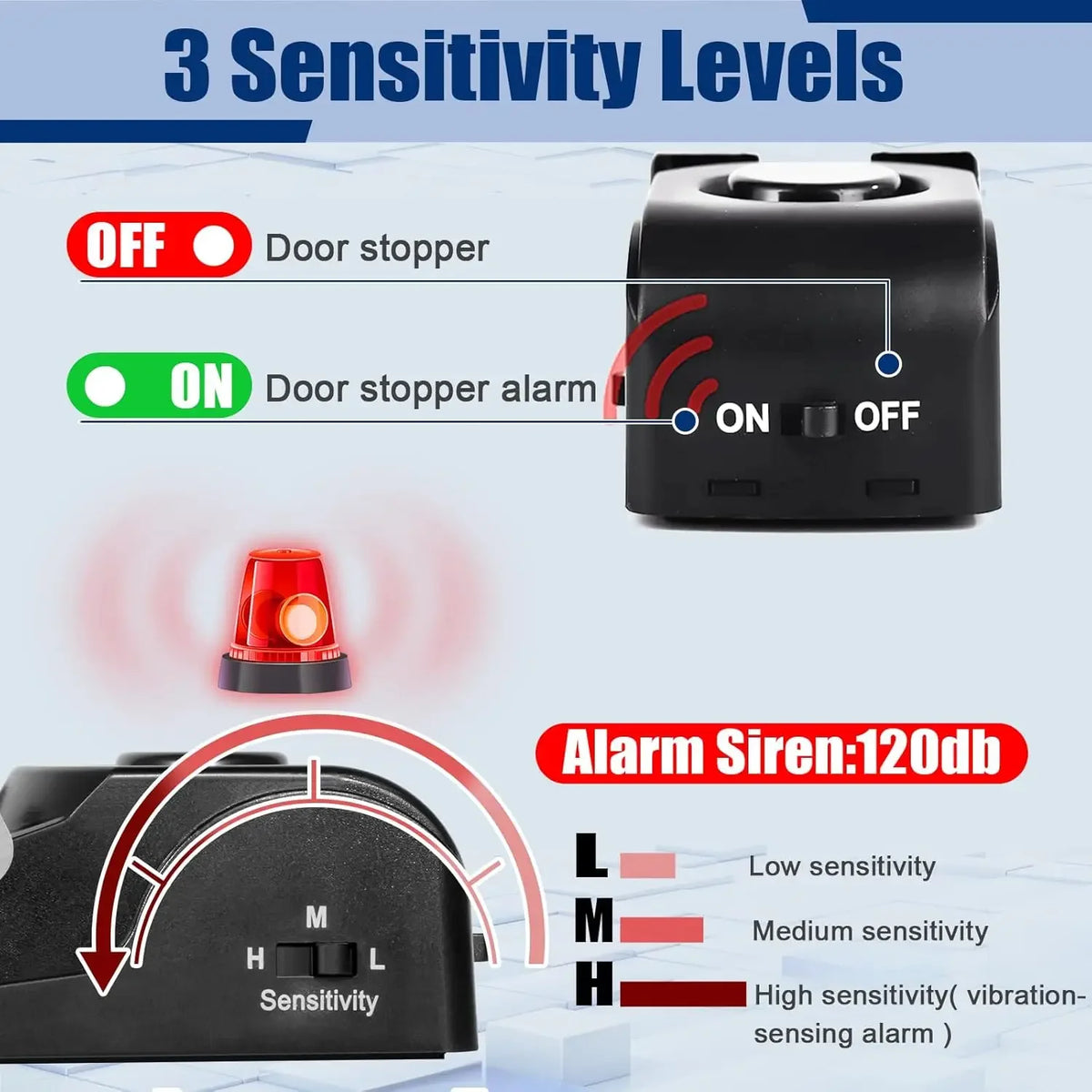 Dispositif d'alarme anti-vol avec trois niveaux de sensibilité (OFF, ON) et sirène de 120 dB.