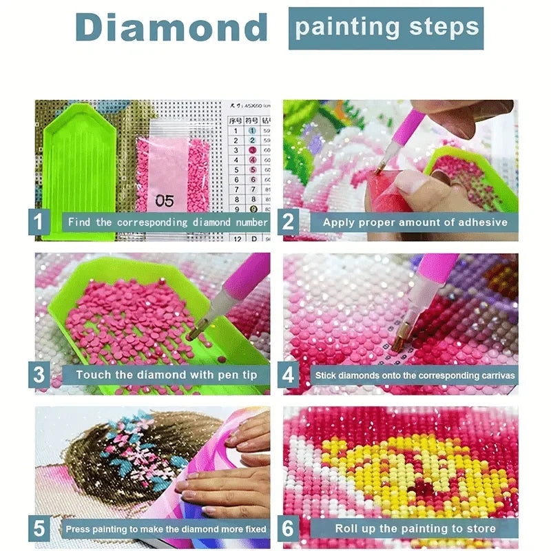 Six steps showing how to paint a diamond art piece using adhesive and a pen