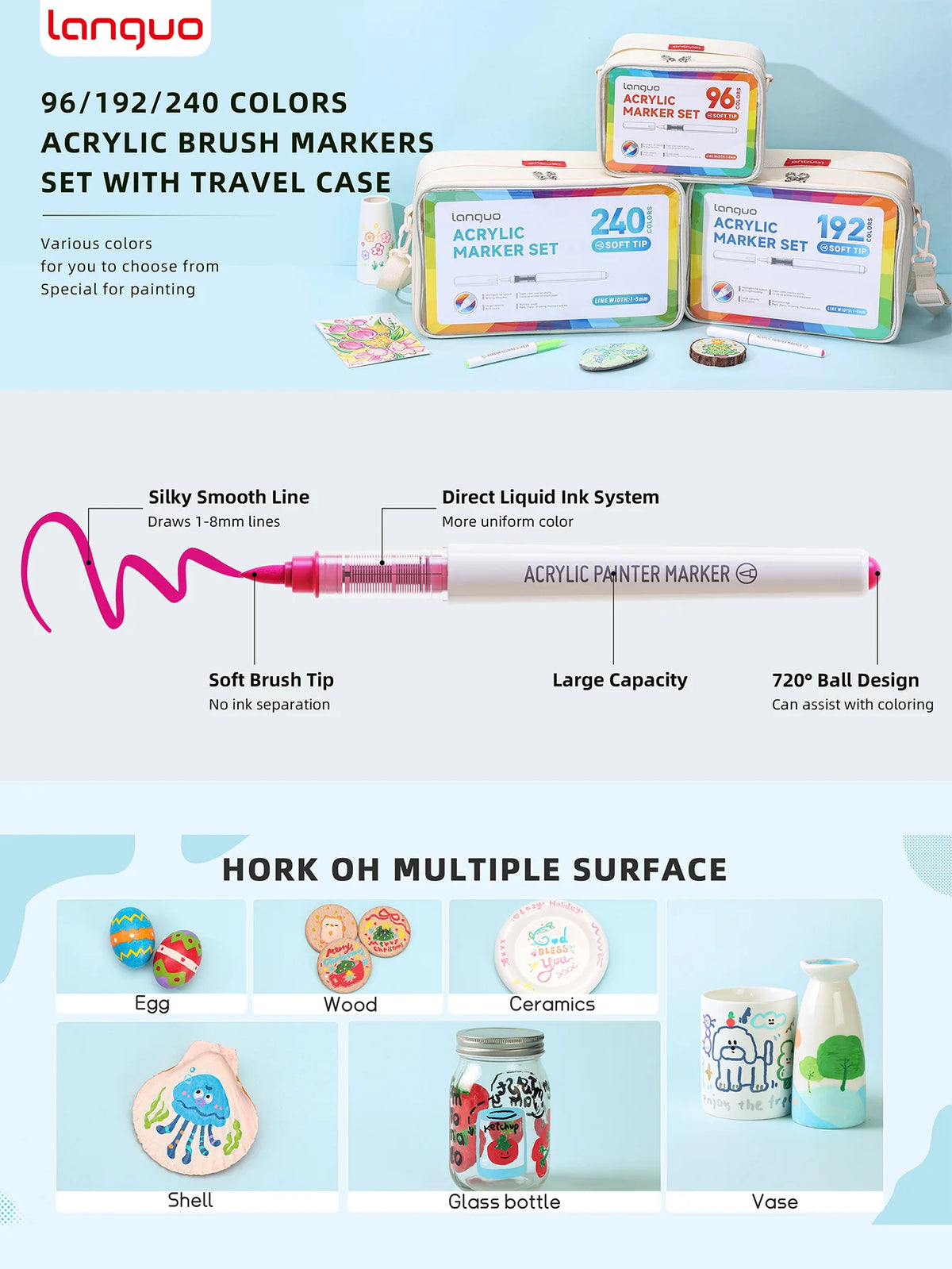 A set of 9 acrylic paint markers with various colors and fine tips shown alongside a travel case and different surfaces for p