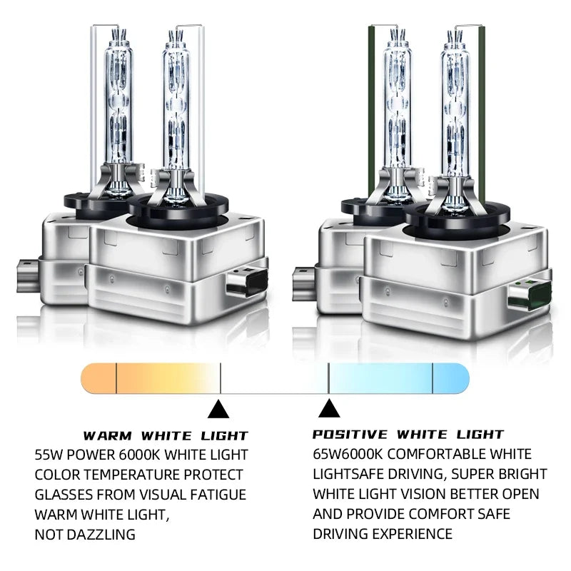 A pair of HID Xenon headlight bulbs with warm white and positive white light options displayed on a silver base.