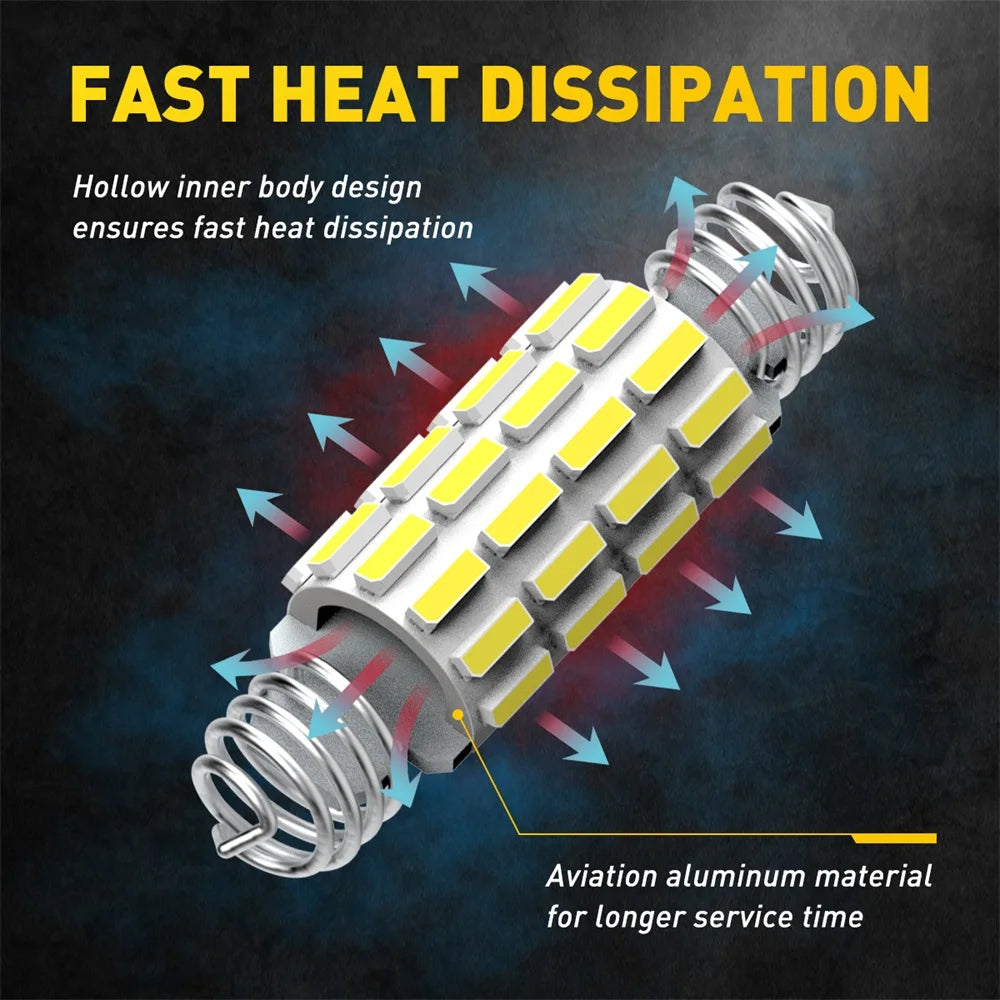 A yellow LED festoon bulb with a hollow inner body design, showing heat dissipation arrows and aviation aluminum material.