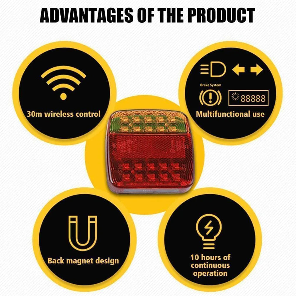 Diagram showing advantages of a product including 30m wireless control, brake system, multifunctional use, back magnet design