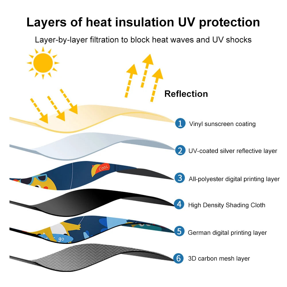 Telescopic Magnetic Car Window Shades with UV Protection and Insect Mesh
