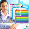 A smiling girl is writing on a sheet of paper next to a multiplication practice flashcard set and an eraser pen.