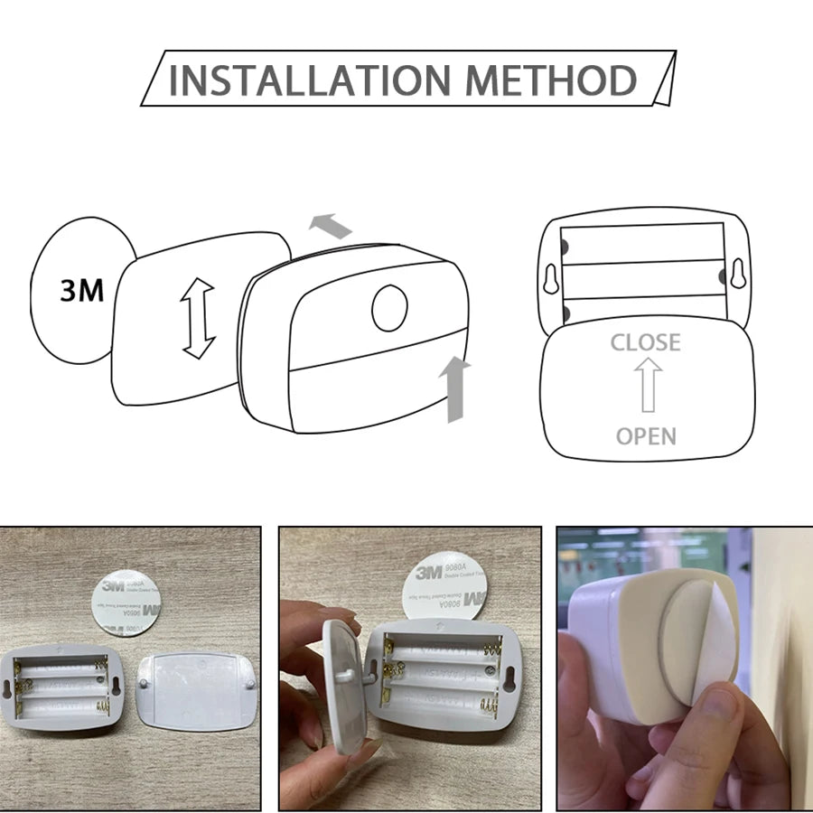 Diagram showing the installation method of a motion-sensor LED night light, including mounting and closing/opening features.