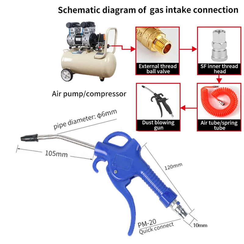 High-Flow Pneumatic Air Blower Gun