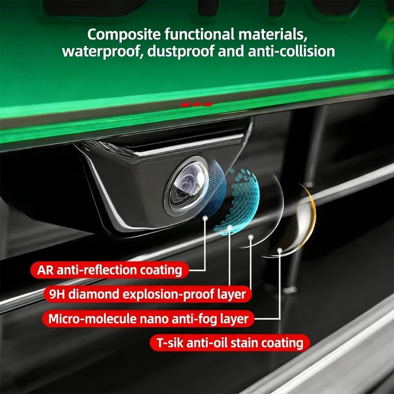 Close-up view of a car camera lens protector featuring anti-reflection, explosion-proof, and anti-fog coatings.