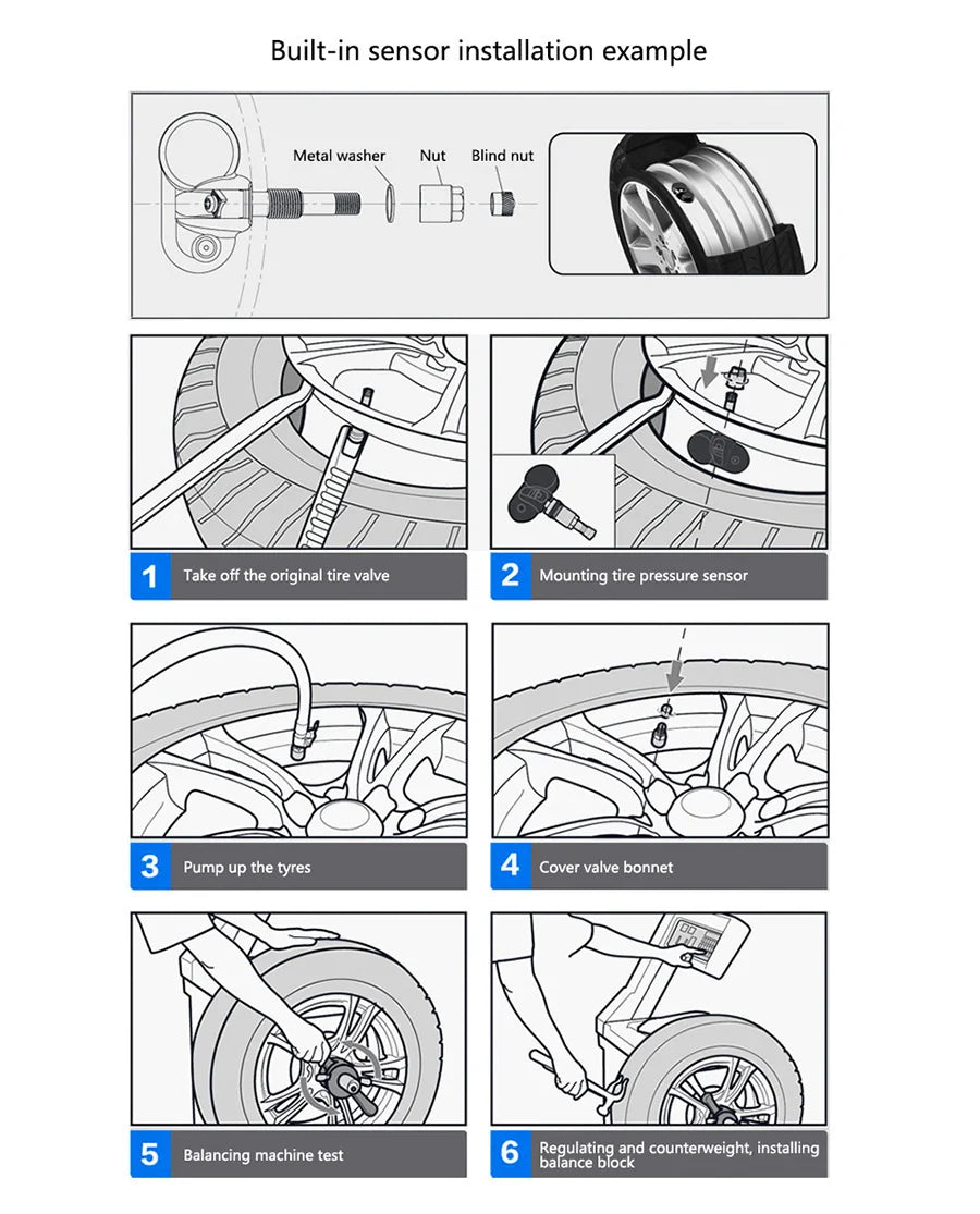 Diagram showing the installation steps for a built-in sensor system, including mounting a tire pressure sensor and balancing.